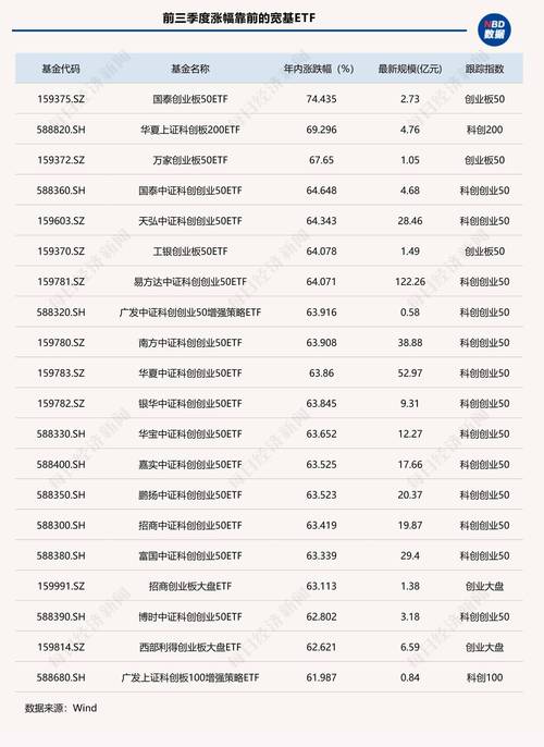 中国建材午前涨超5% 预计前三季度业绩扭亏为盈