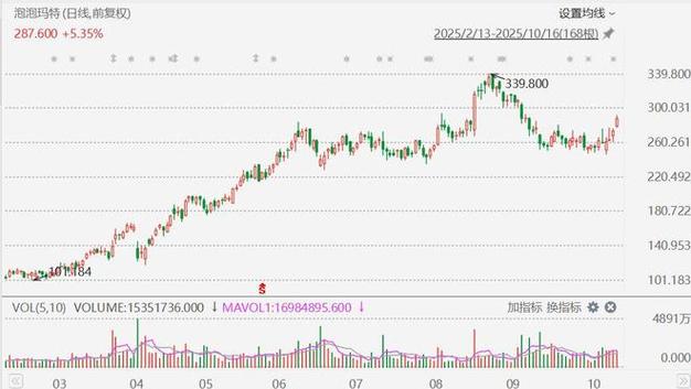 小摩：升紫金矿业目标价至42港元 上调盈测续列首选股