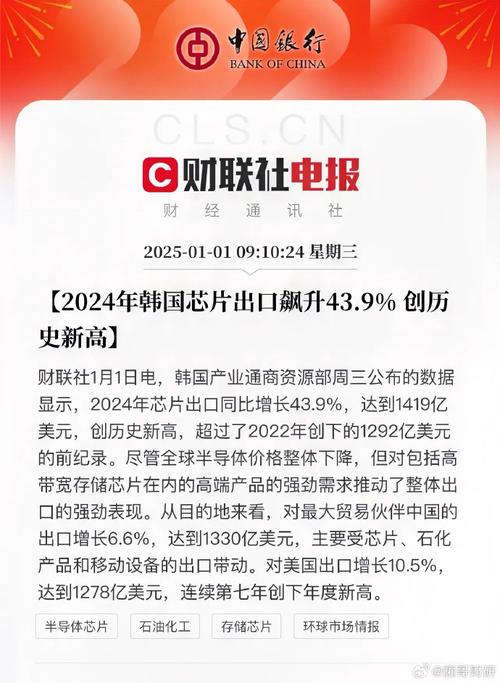 韩国政府预计今年芯片出口超1650亿美元，续创历史新高