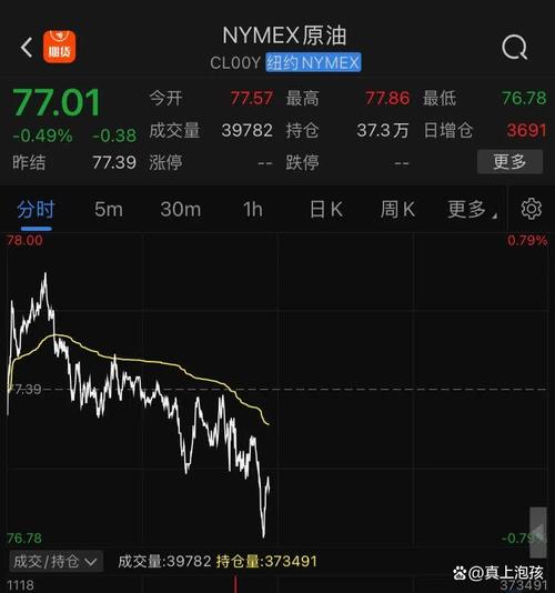 邦达亚洲:原油价格大幅攀升 美元加元刷新9日低位