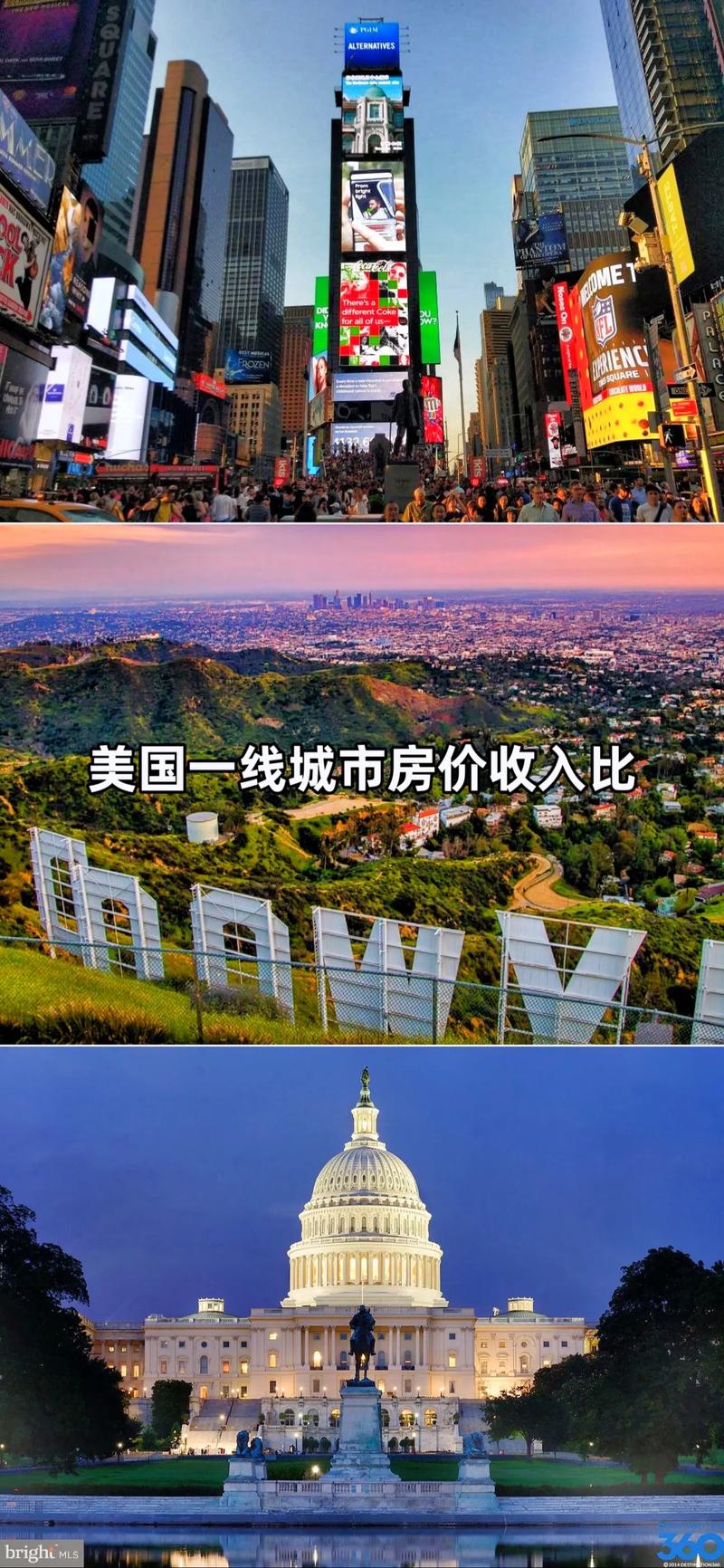 美国9月房屋销售量加速增长，达到2月以来最快增速