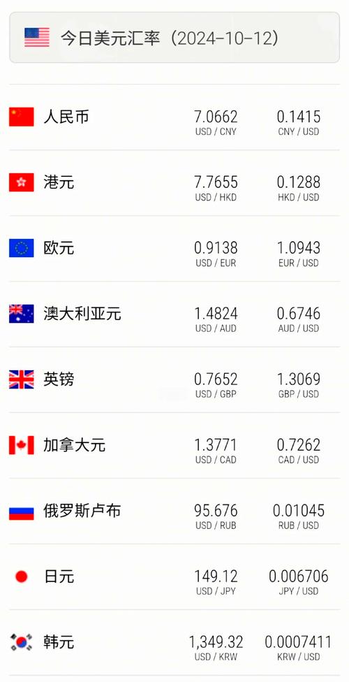 Miluna Acquisition将其首次公开募股发行价定为每股10美元