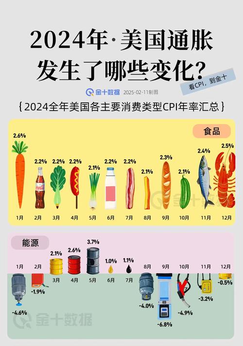 欧股上涨 美国通胀数据趋缓提振市场人气