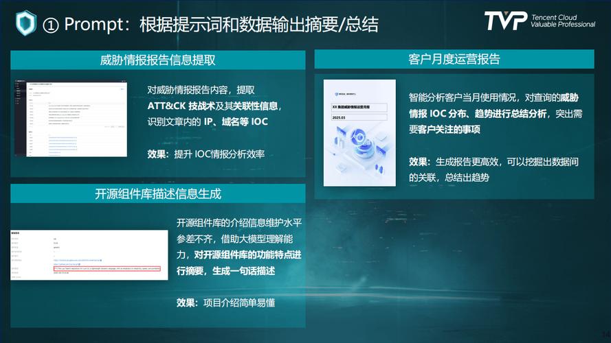 腾讯 2025 研发大数据报告：50%的新增代码由AI辅助生成