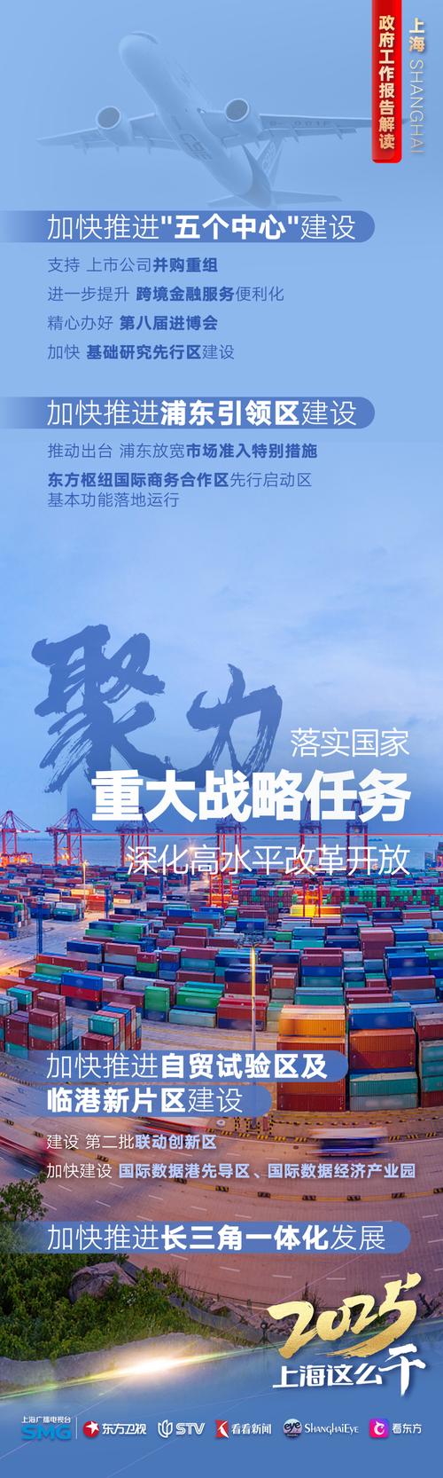 解放日报论上海全面发力“十五五”：放大战略优势，强化龙头担当