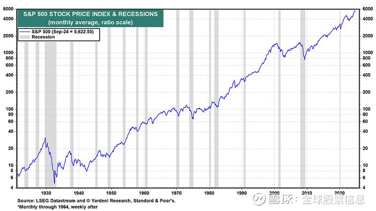 欧洲债市：德债收益率曲线趋平 英债跑赢