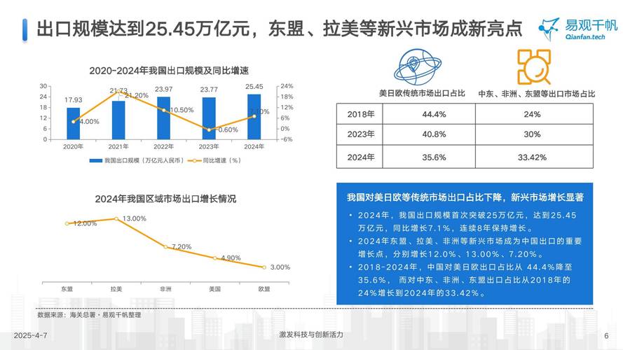 “十五五”规划建议：推进人民币国际化，建设自主可控的人民币跨境支付体系