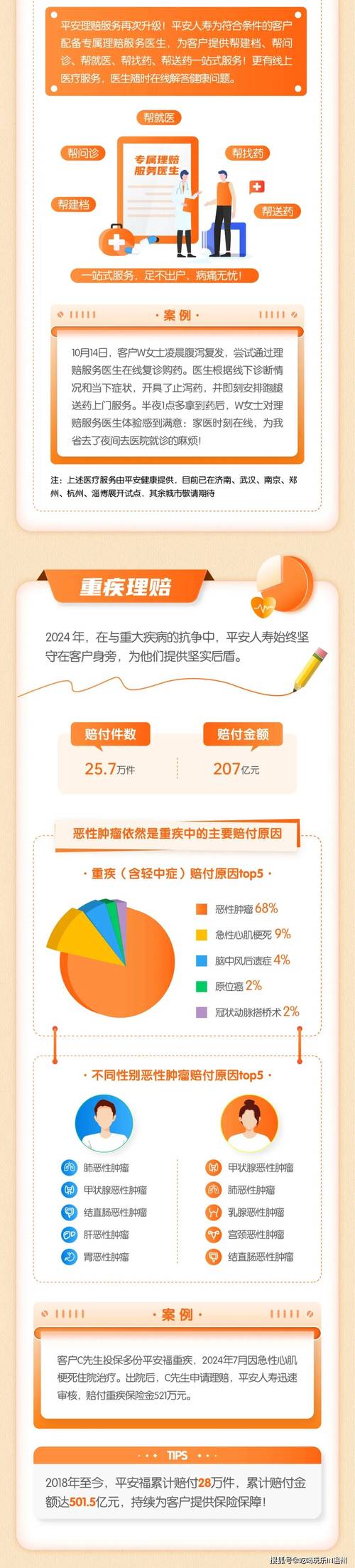 中国平安三季报：营运增长显著向好，寿险及健康险新业务价值强劲增长46.2%