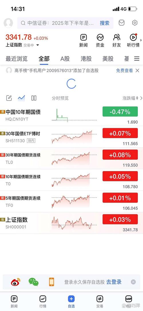再生元三季度业绩超预期