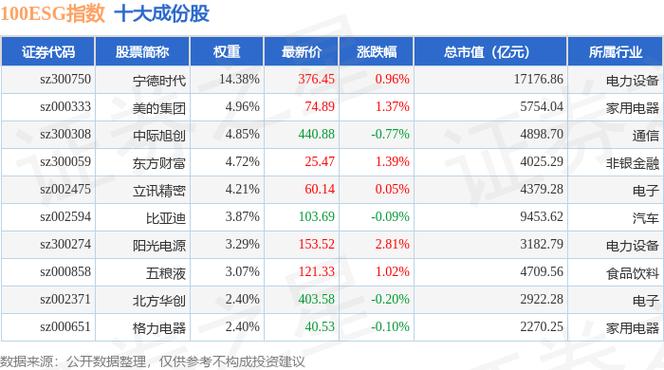赣锋锂业前三季度归母净利润2552万元
