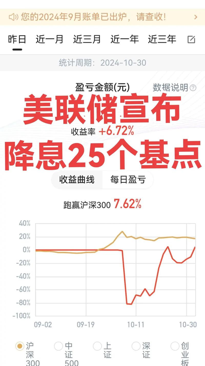 美联储再次降息25个基点