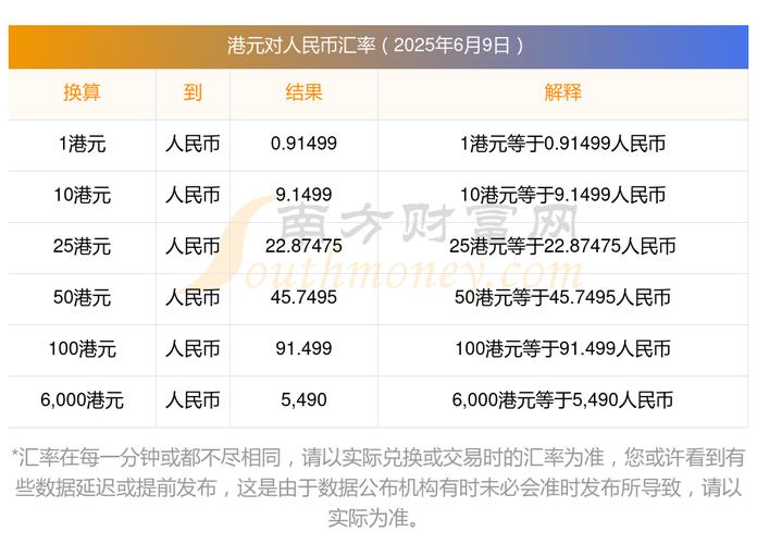 金风科技午前涨超7% 大和将其12个月目标价从9港元上调至13港元