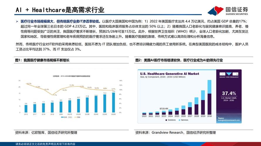 Bevel获General Catalyst 1000万美元A轮融资，用于AI健康助手业务