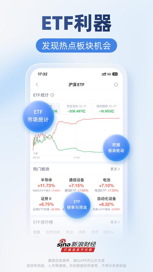 五大APP深度评测：谁才是中国投资者的美股投资首选？新浪财经凭“实时+免费+智能”破局