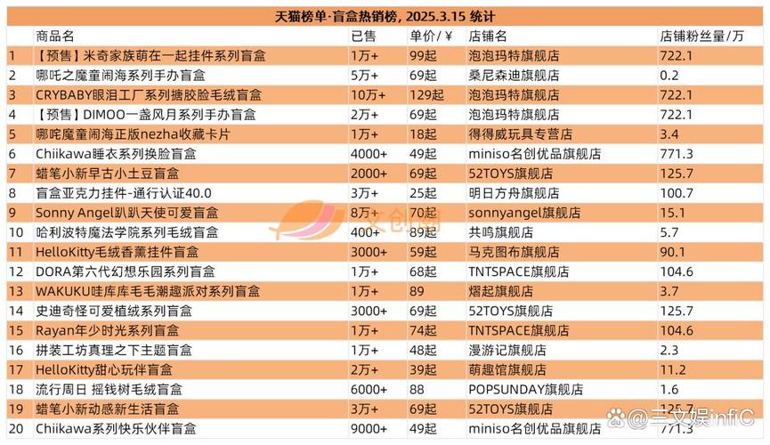 一公司以“乐高教育”为卖点发展200余家加盟店，被判赔3500万元