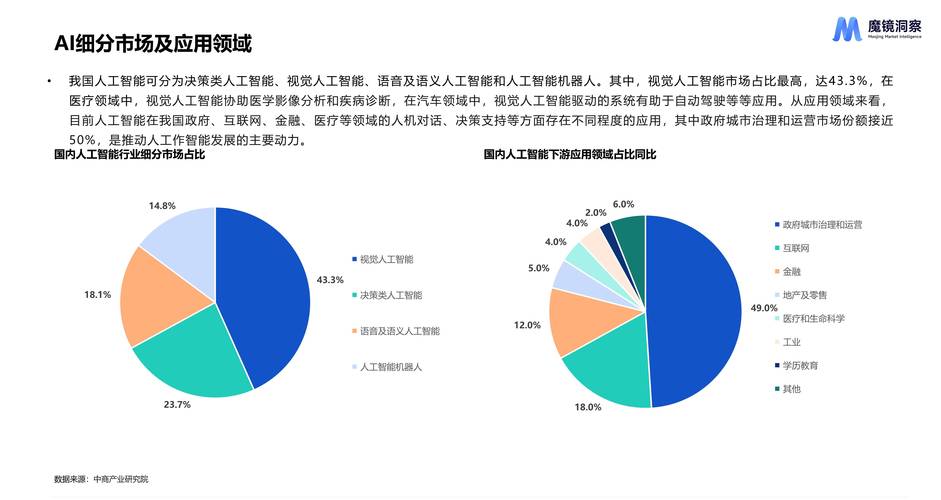 科技巨头AI投资持续加码，分析师称市场泡沫“仍有较大上涨空间”