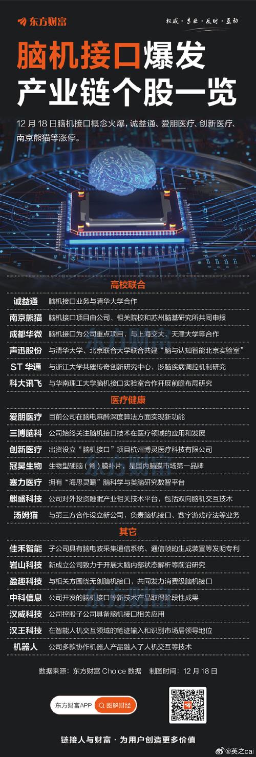 微创脑科学遭MicroPort Scientific Corporation减持5600万股 每股作价10.11港元