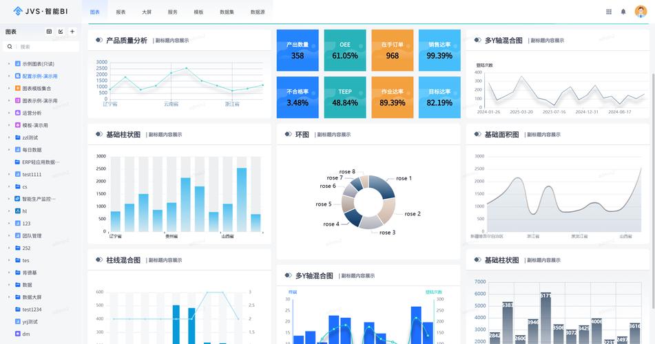 计算机数据公司(CDW)因IT解决方案需求强劲,季度利润超预期