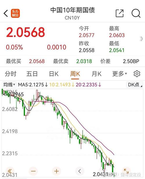 投资者建议加大分红和回购力度，贵州茅台回应