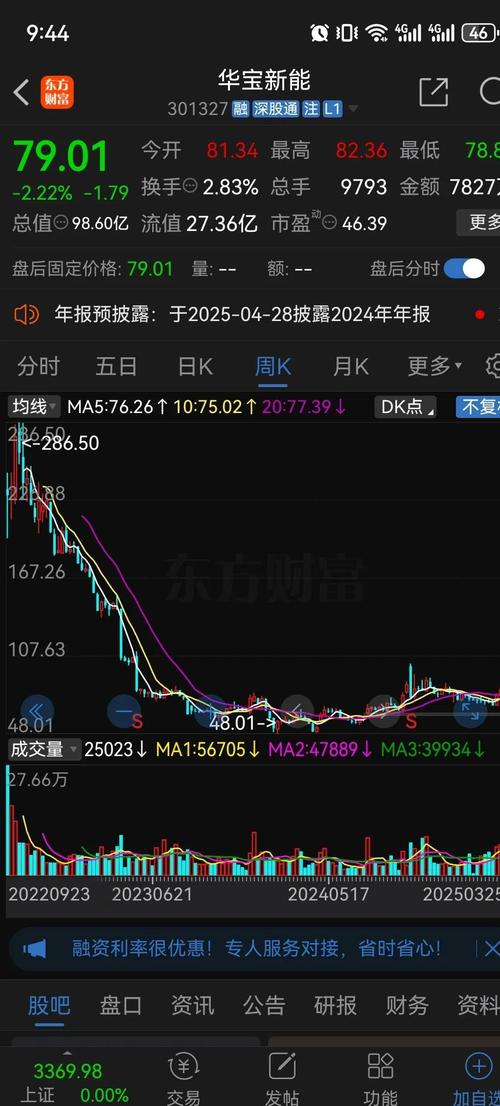 欧洲防务类股下跌 小型公司领跌