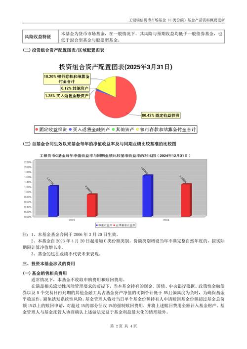 瑞银将清盘持有大量First Brands敞口的基金