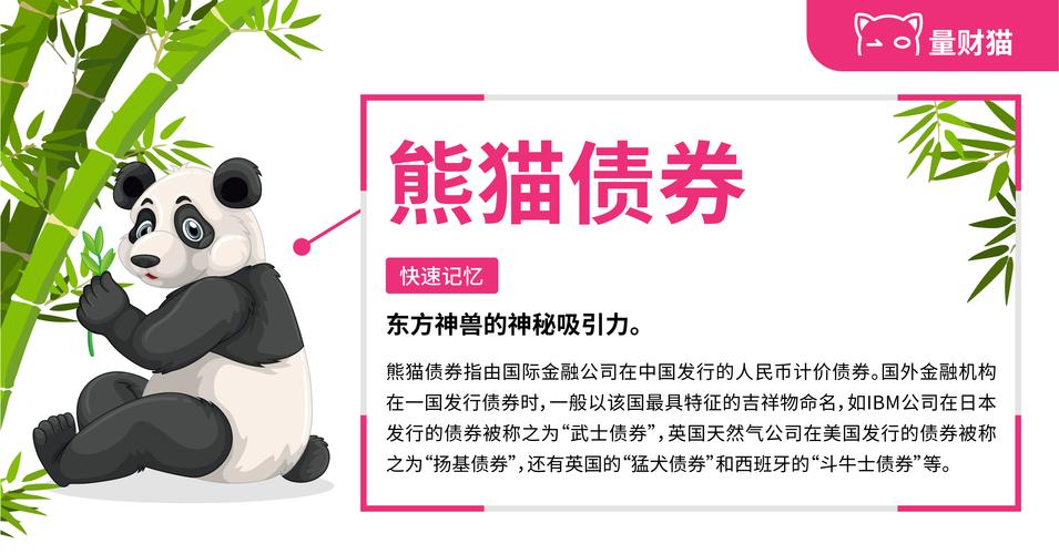 中国银行协助巴克莱银行发行20亿元熊猫债