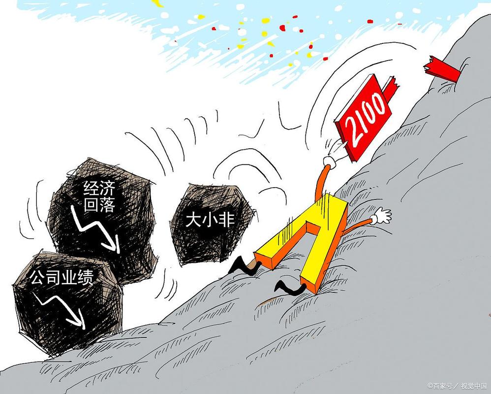 关键关口受考验，股市面临“重要临界点”