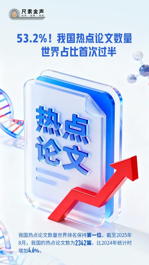 尺素金声|53.2%！我国热点论文数量世界占比首次过半