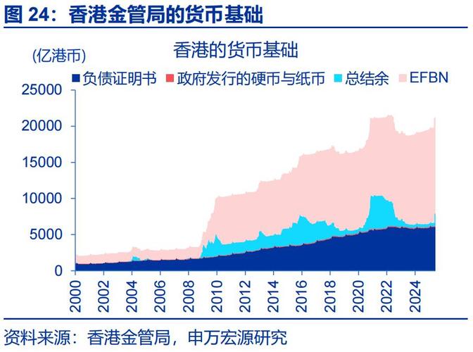 中国海外宏洋集团获FIDELITY FUNDS增持169.8万股 每股作价2.2081港元