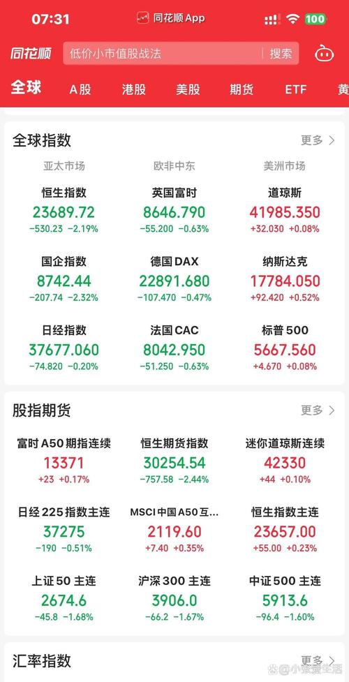 谷物期货上涨 因有迹象显示美国停摆可能即将结束
