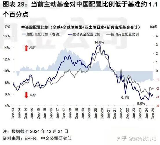 定价权逐步提升！南向资金净买入额突破5万亿港元 机构：当前港股估值水平仍有吸引力