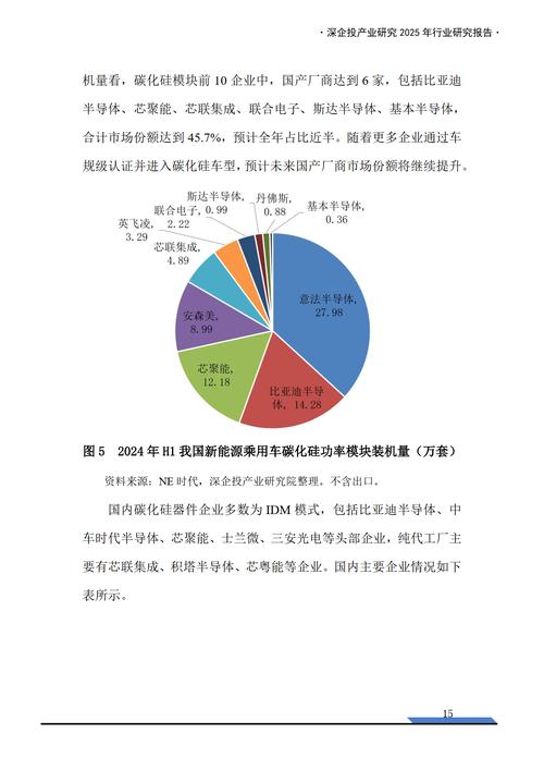 天岳先进早盘涨超6% SiC产业链有望受益先进封装及高压平台车型变革