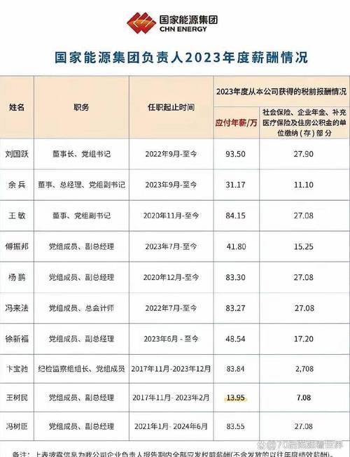 江山控股前10个月太阳能发电站总发电量约为25.66万兆瓦时 同比下降6.5%