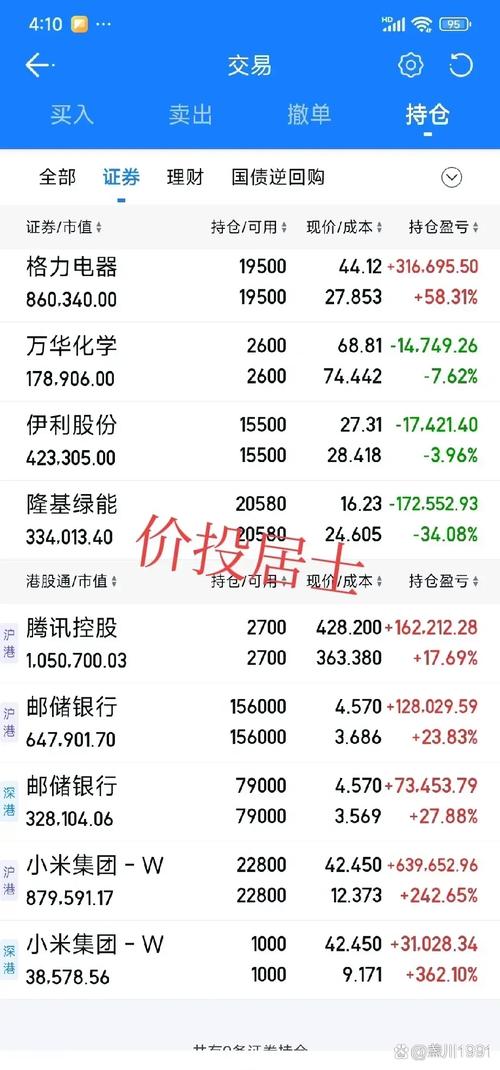 盘中必读|今日共82股涨停，深成指、创指双双跌超1%，大消费概念持续大涨