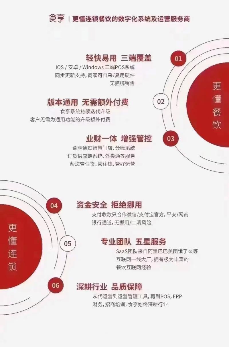 联合包裹需为B2C配送制定三赢策略