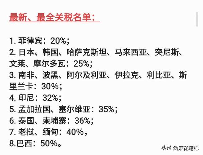 特朗普降低咖啡等食品关税 缓解选民对物价的担忧