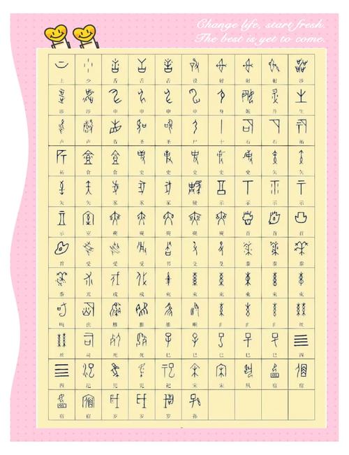 解码中华文化基因｜殷墟甲骨文，汉字基因的源代码