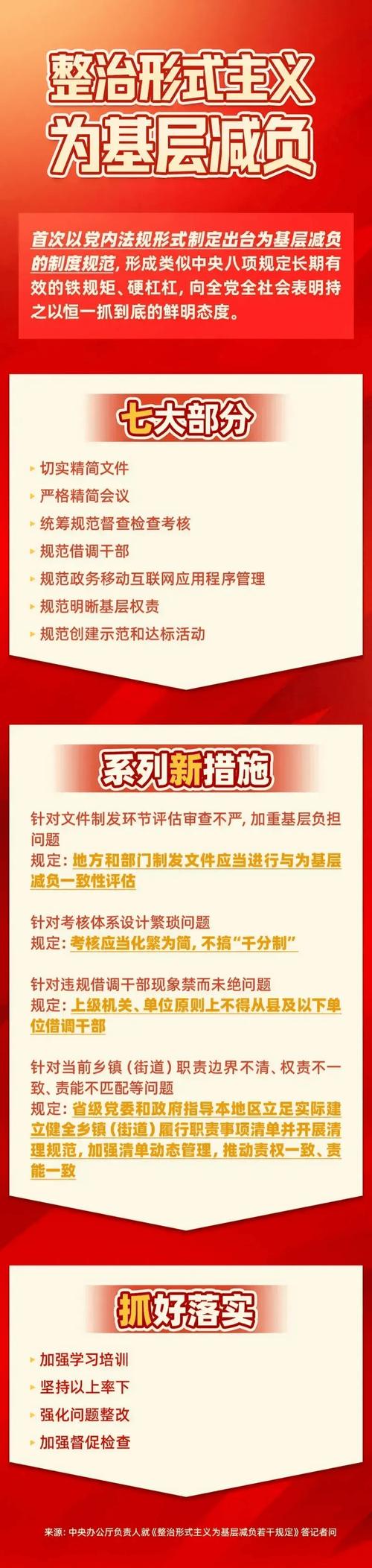 贵州通报3起整治形式主义为基层减负典型问题