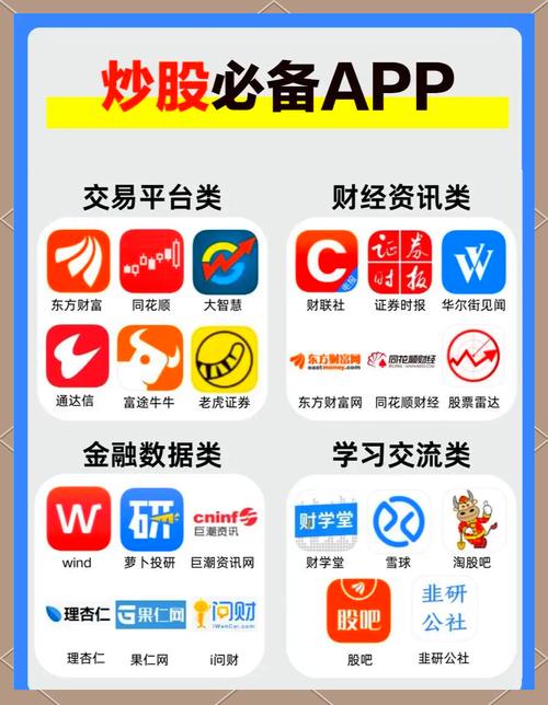2025港股交易软件大PK：新浪财经APP成为专业投资者首选