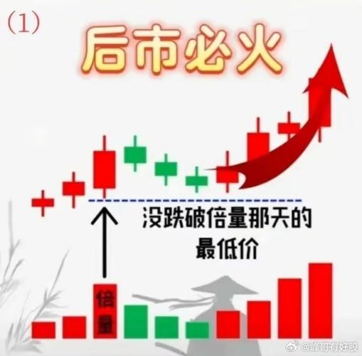 视频|中金：尚未看到牛市顶部信号，建议维持超配