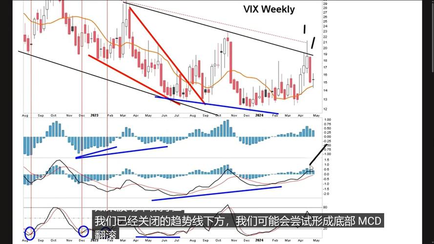华尔街顶级分析师最新评级：戴尔遭下调评级