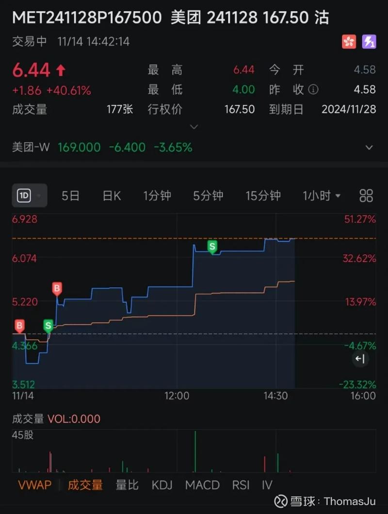 美元指数17日上涨