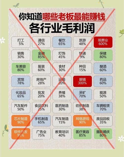 韩国上市公司今年前9月净利润总额同比增长25.8%