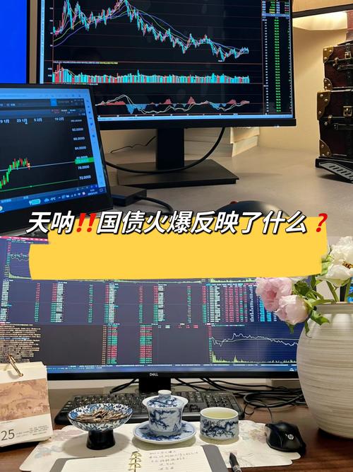 美银调查警告：投资者狂热触发“卖出信号”！