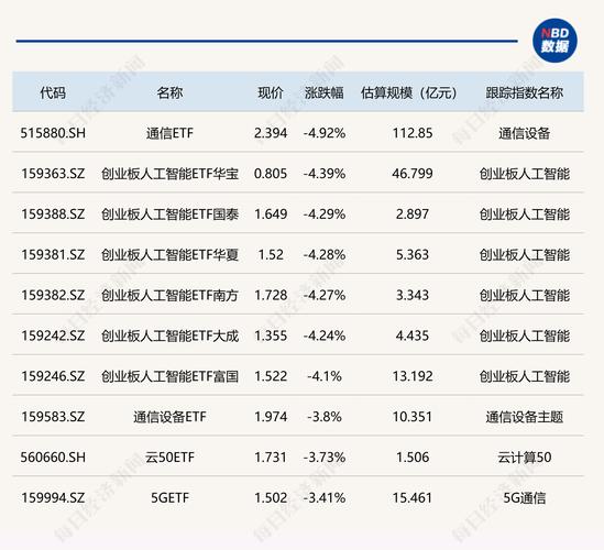H&H国际控股盘中涨超4% 公司婴幼儿相关产品增长势头加快