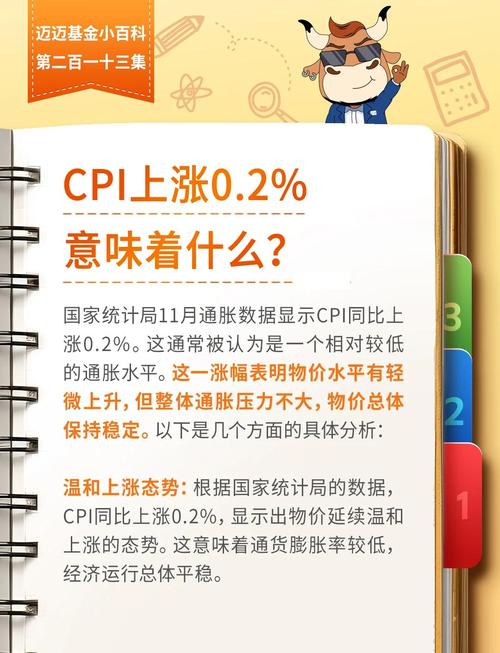邦达亚洲:数据符合市场预期 美元指数小幅收涨