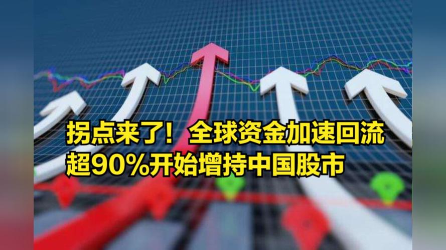 外资有望持续流入中国股市