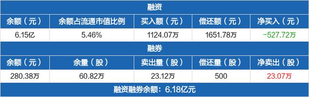 张家港行：已将公募证券投资基金销售纳入经营范围