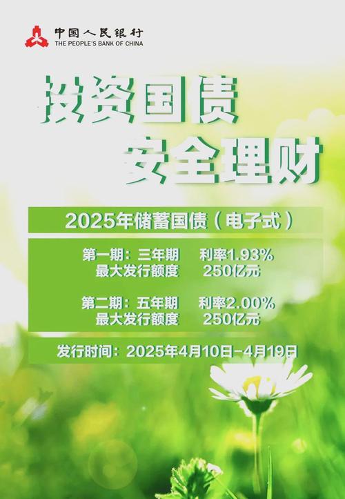 两部门:储蓄国债(电子式)纳入个人养老金产品范围