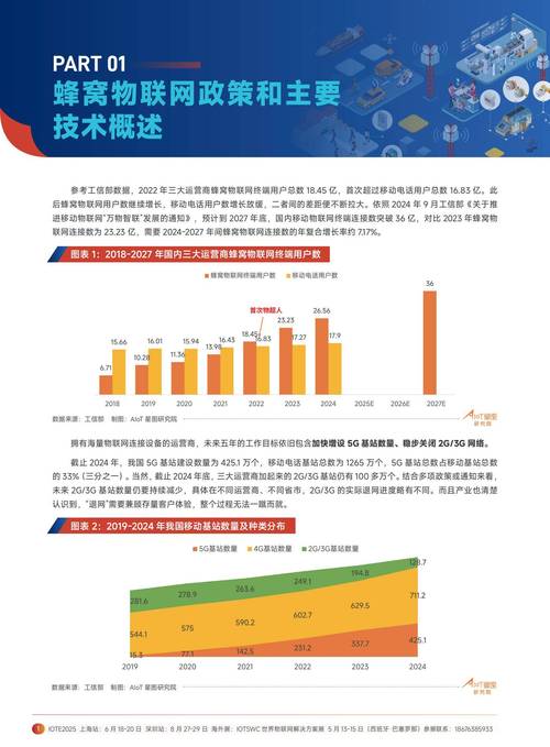 卫星物联网业务启动商用试验，哪些产业链板块有望受益？